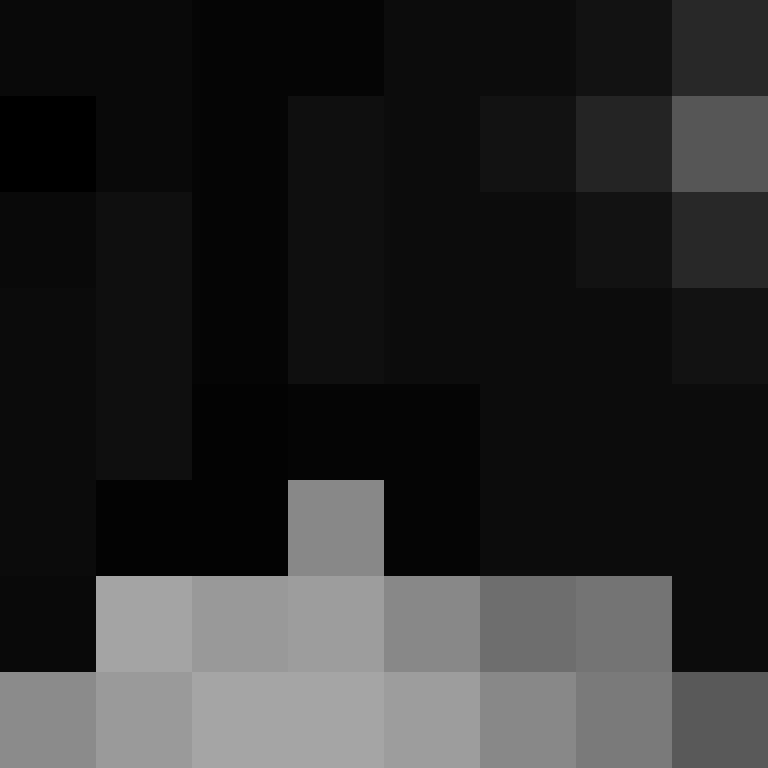 Bob1no's skin