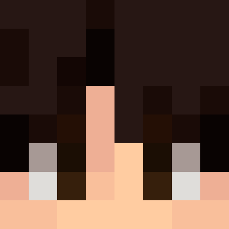 GoRentaheinnn's skin