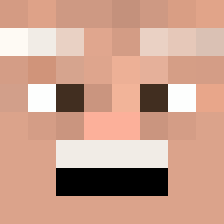 KIKINCoreotc's skin