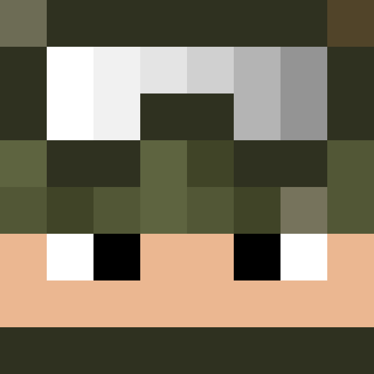 Chicken_guything's skin
