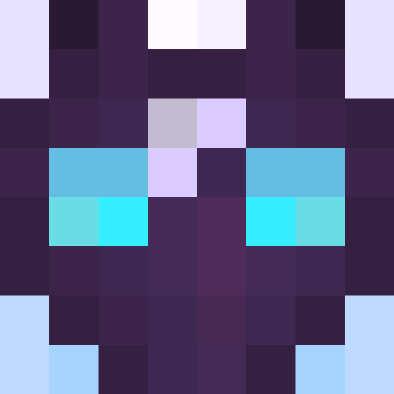 beningdisc's skin