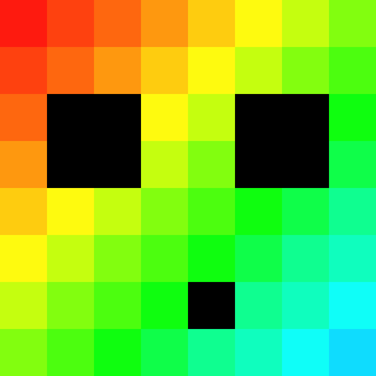 Crdeza's skin