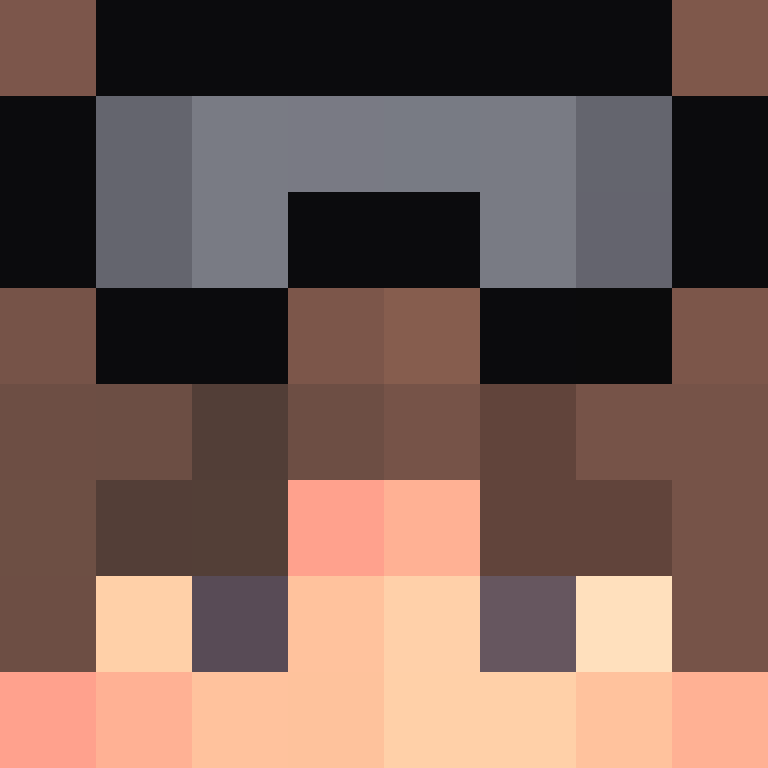 NecetusOG's skin