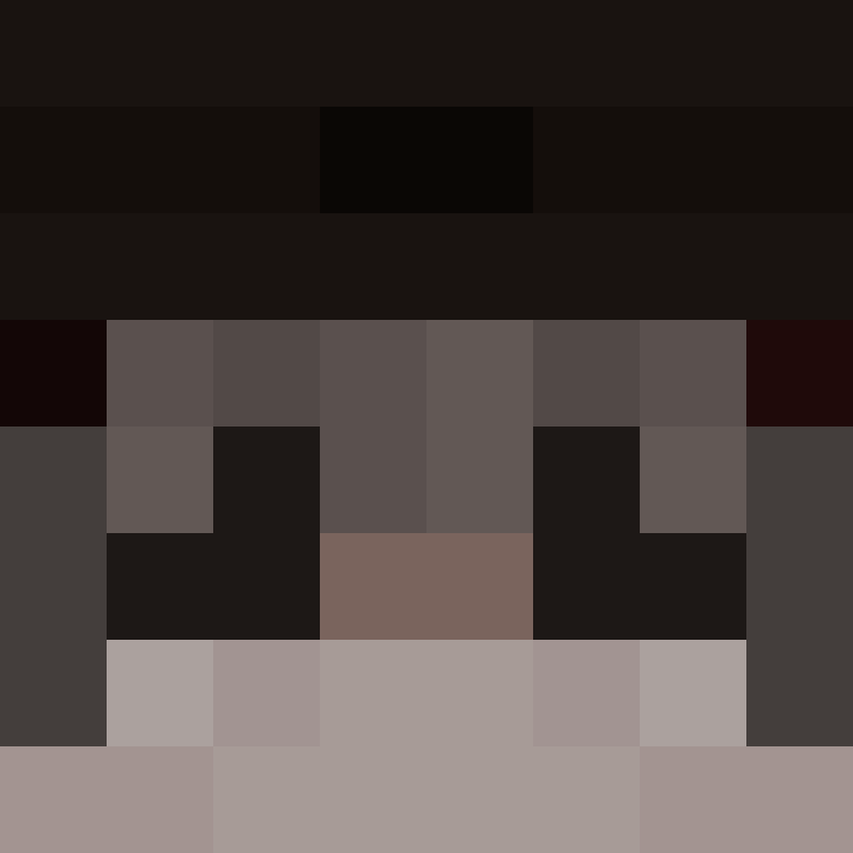 ImTotalCandy's skin