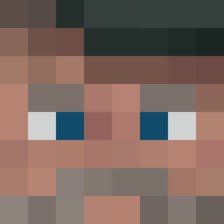 Dogmeats_Meat's skin