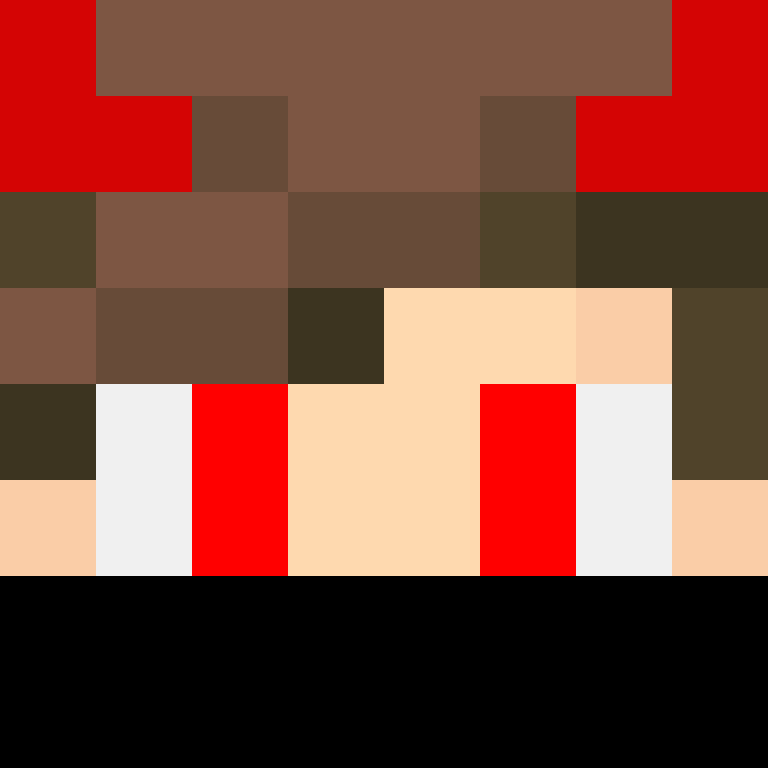 Bende123's skin