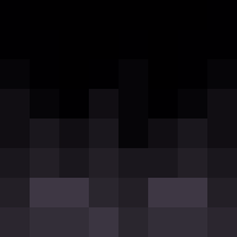 birdtism's skin