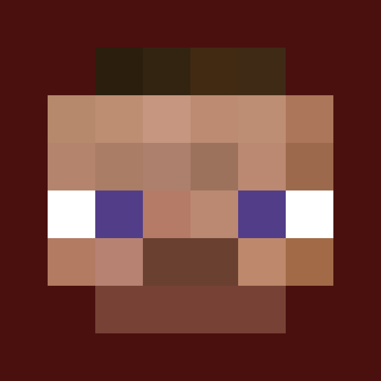 Aloofish's skin