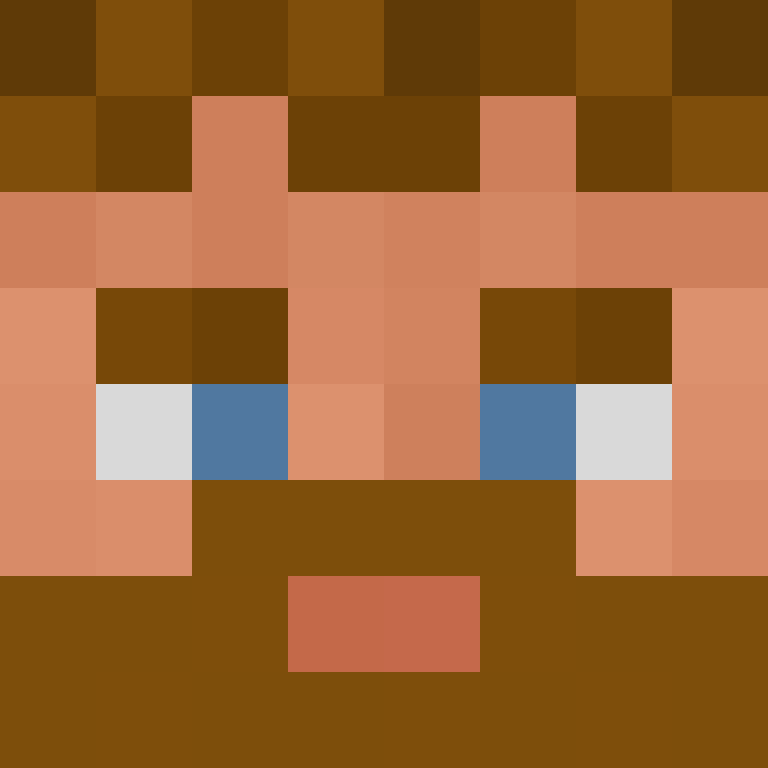 FitzKid's skin