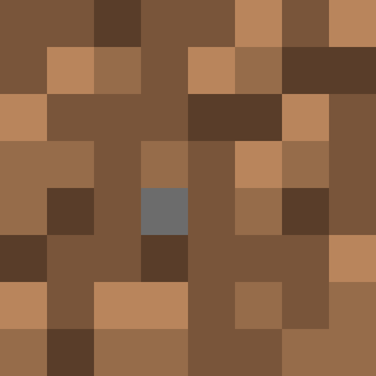 RororosAteOrphan's skin