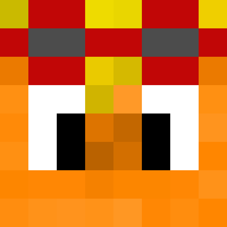 Nierogi's skin