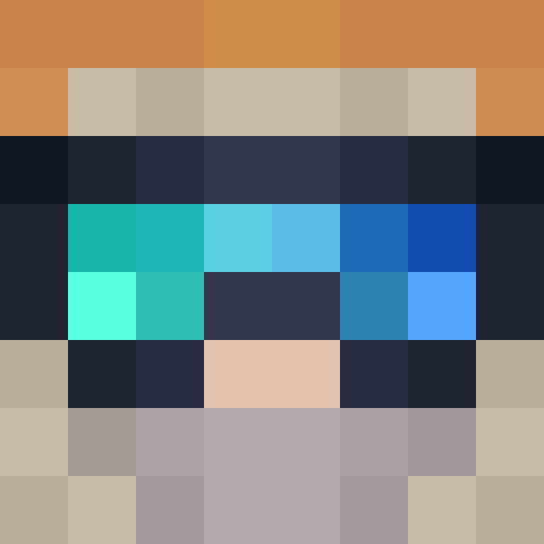 Drullkus's skin