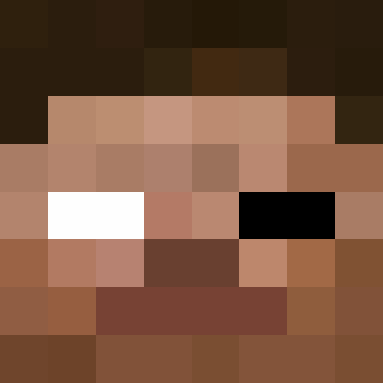 ArviDino's skin