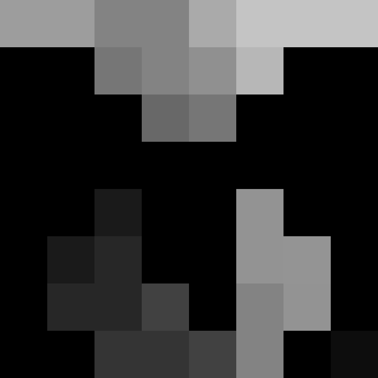 radila14's skin