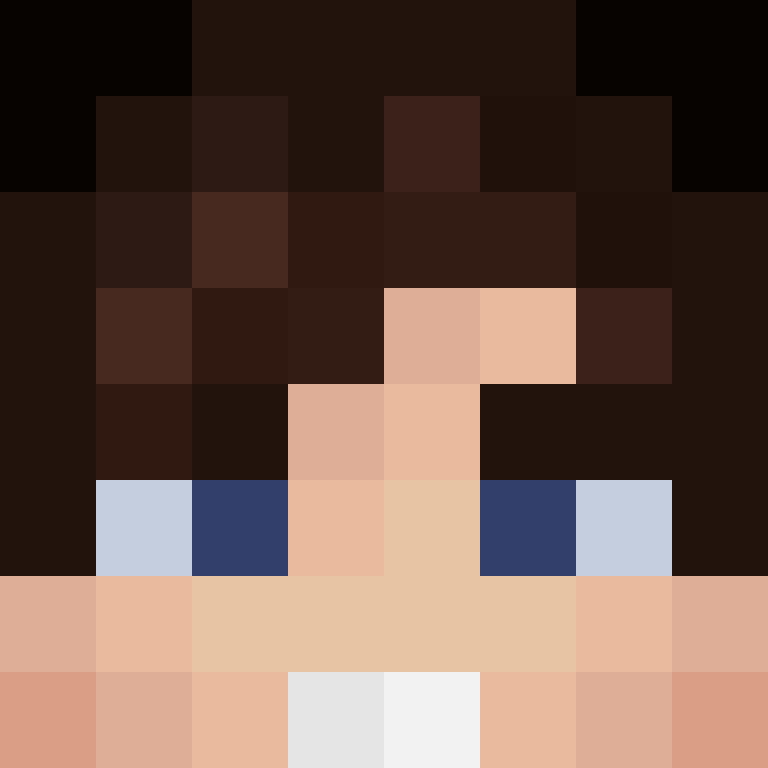 Ugachuck's skin