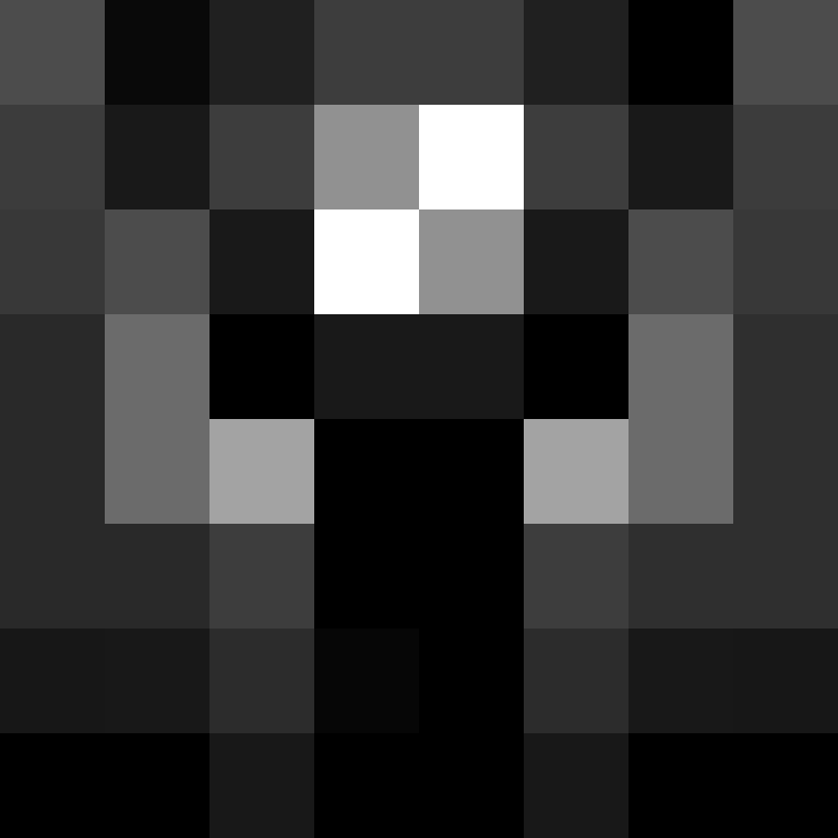 kyxay's skin