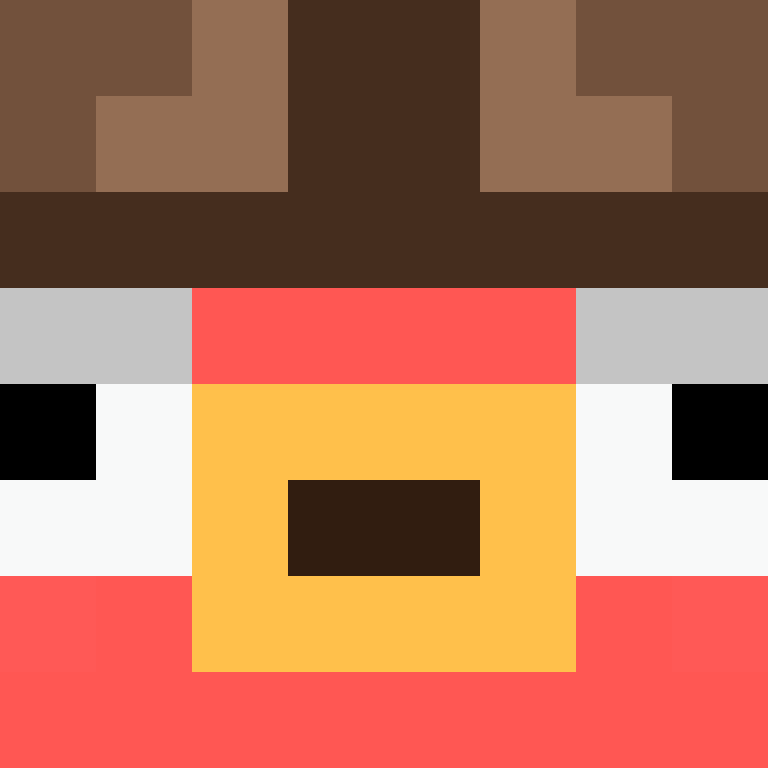 kuchaw's skin