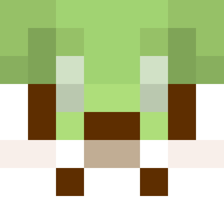 Dip233's skin
