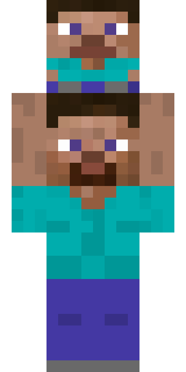 BODY