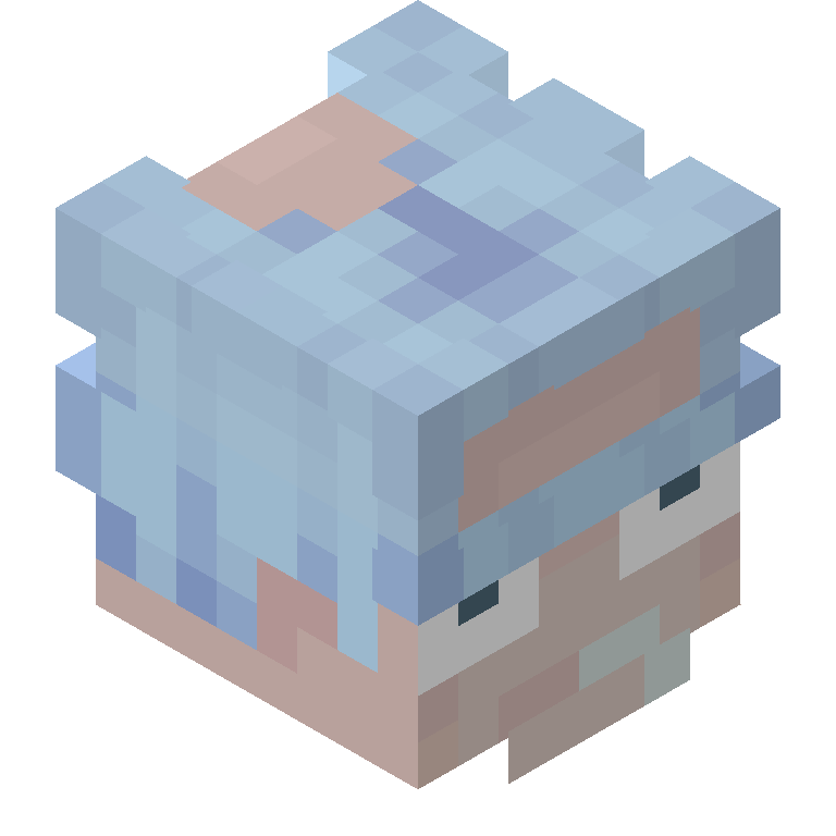 HEAD_ISO