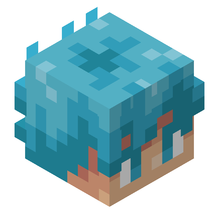 HEAD_ISO