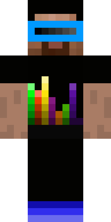 BODY