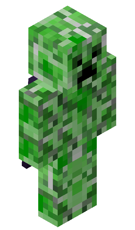 Commom skin - FULLBODY_ISO_FRONT