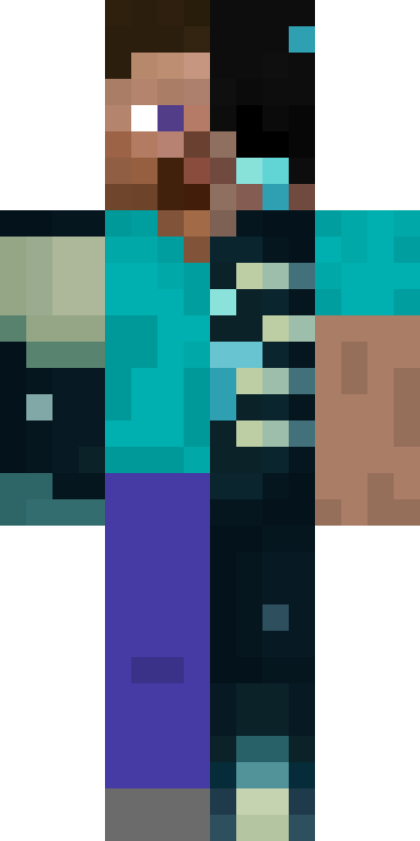 BODY