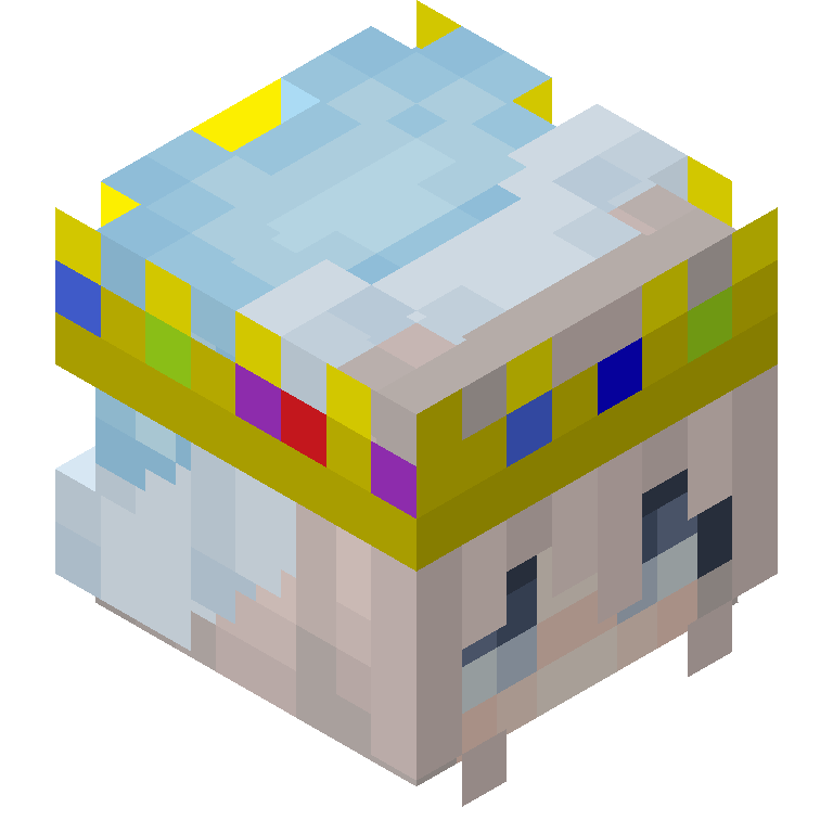 HEAD_ISO