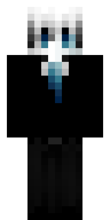 BODY