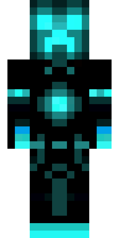 BODY