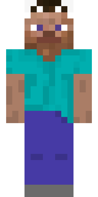 BODY