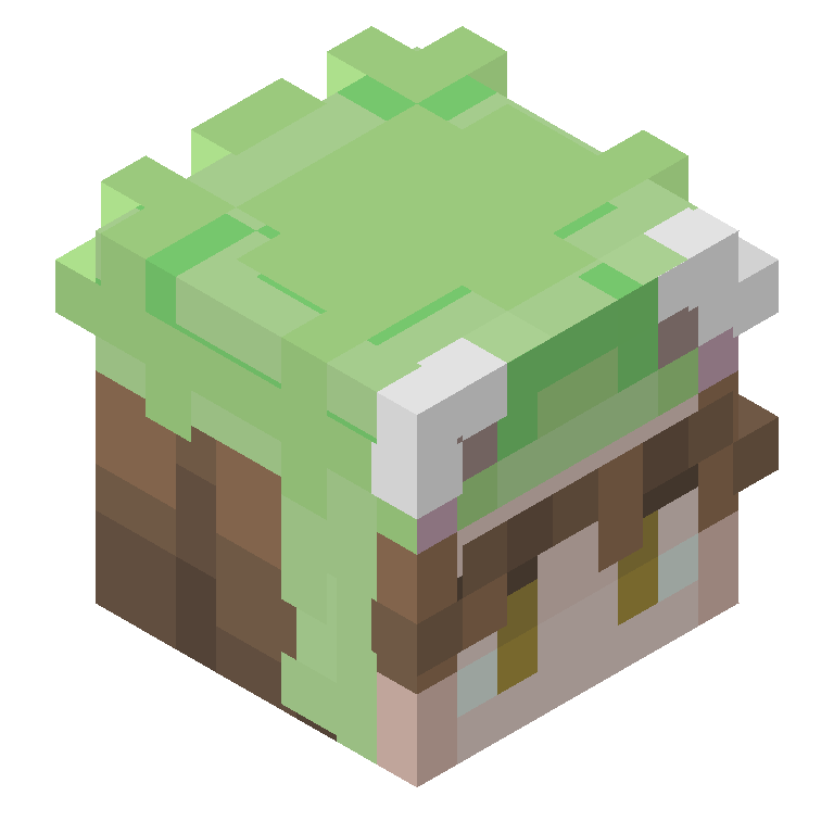 HEAD_ISO