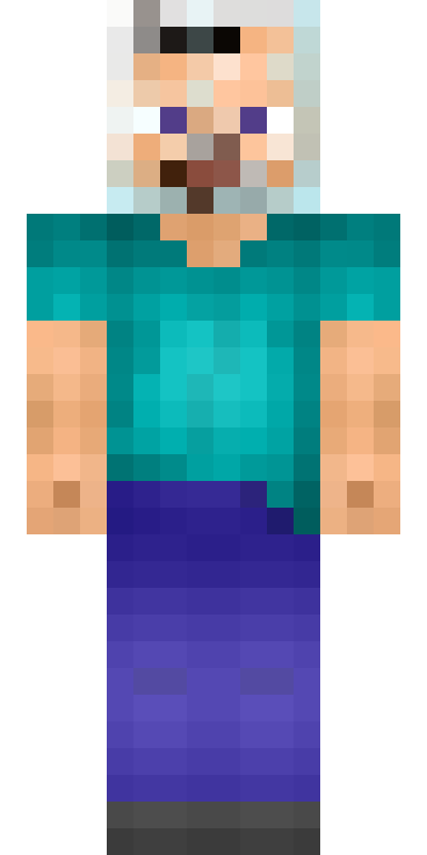 BODY