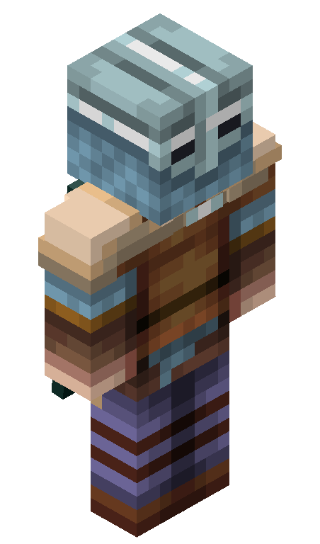 Gr0ggi33 skin - FULLBODY_ISO_FRONT
