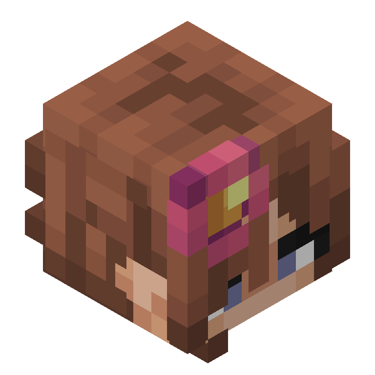 HEAD_ISO