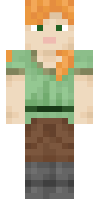 BODY