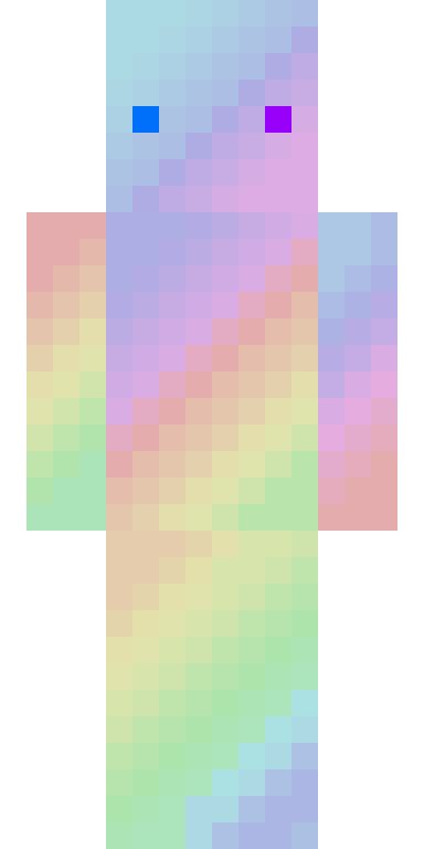 BODY