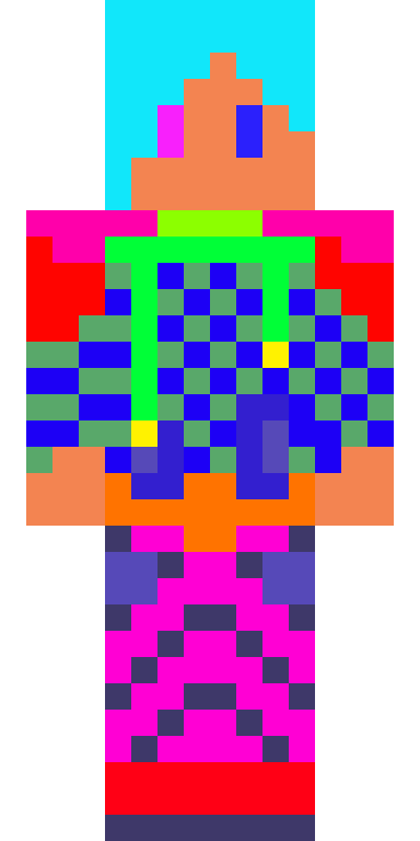BODY