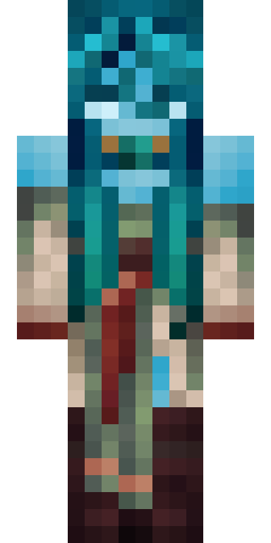 BODY