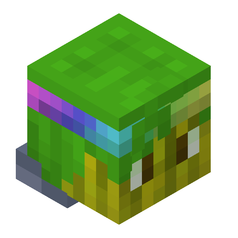 HEAD_ISO