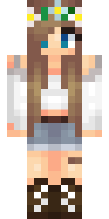 BODY