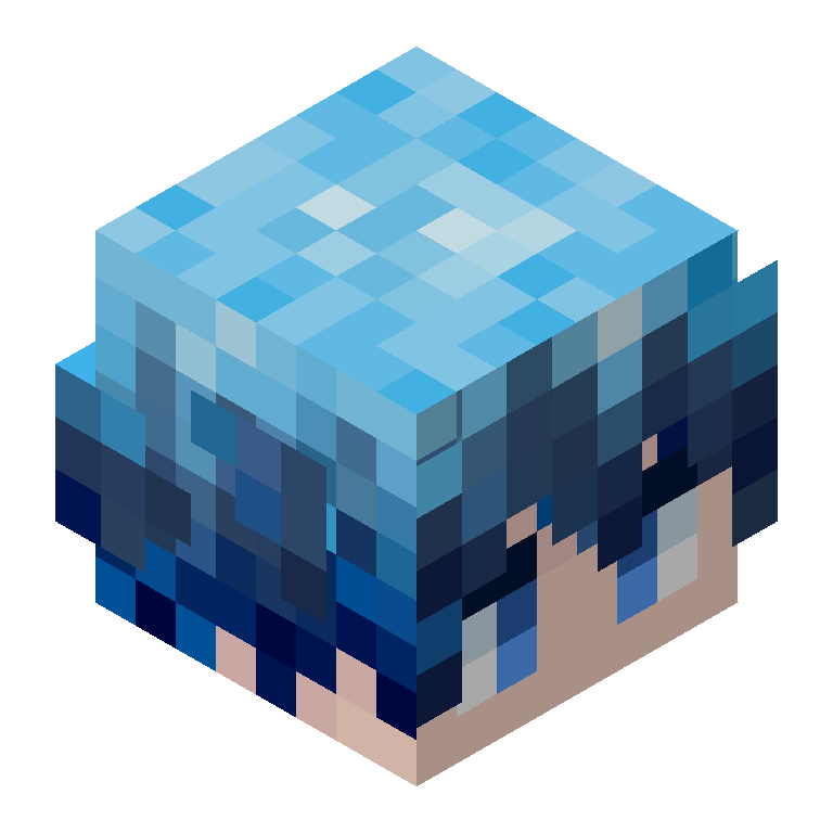 HEAD_ISO