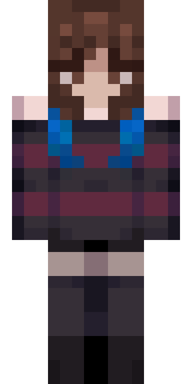BODY