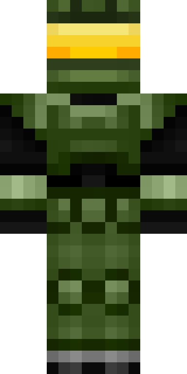 BODY