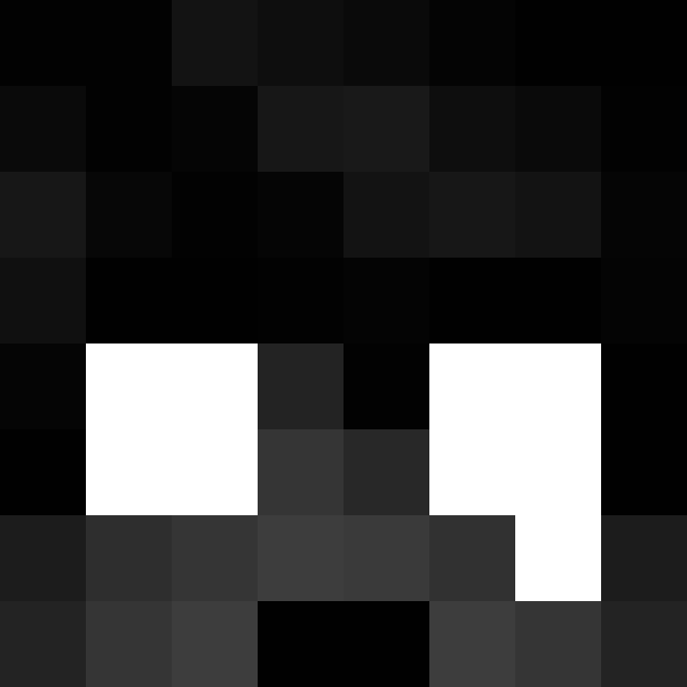 FACE