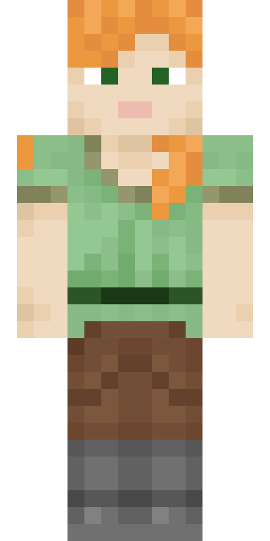 BODY