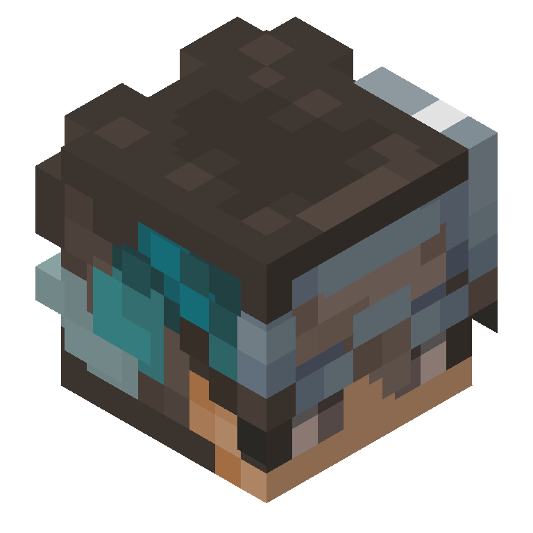 HEAD_ISO