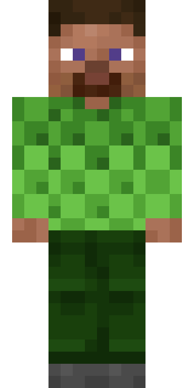 BODY