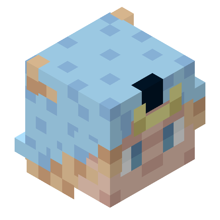 HEAD_ISO